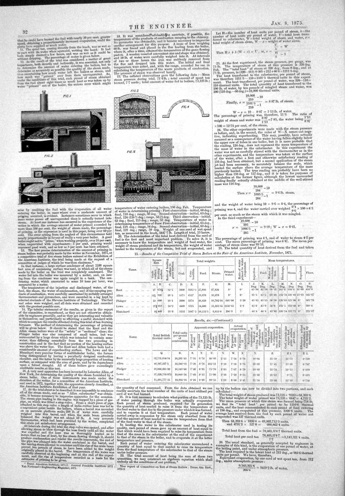 Old Print 1875 Efficiency Furnaces Burning Wet Fuel Experiments Machinery 19th