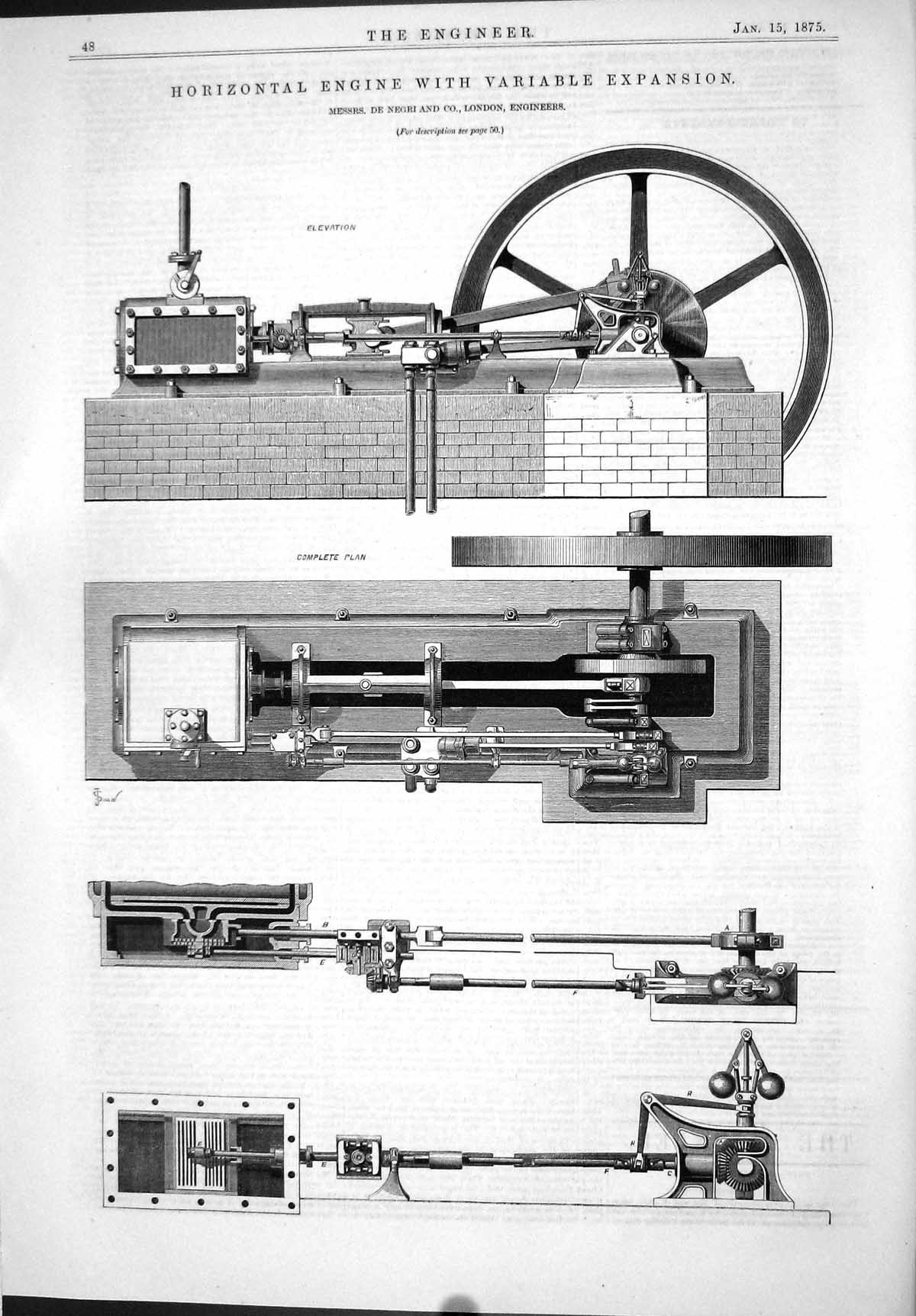 Old 1875 Horizontal Engine Variable Expansion Machinery Negri London Victorian