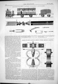 Old 1875 Brockelbank Patent Railway Coupling Train Alleys Duplex Spri Victorian