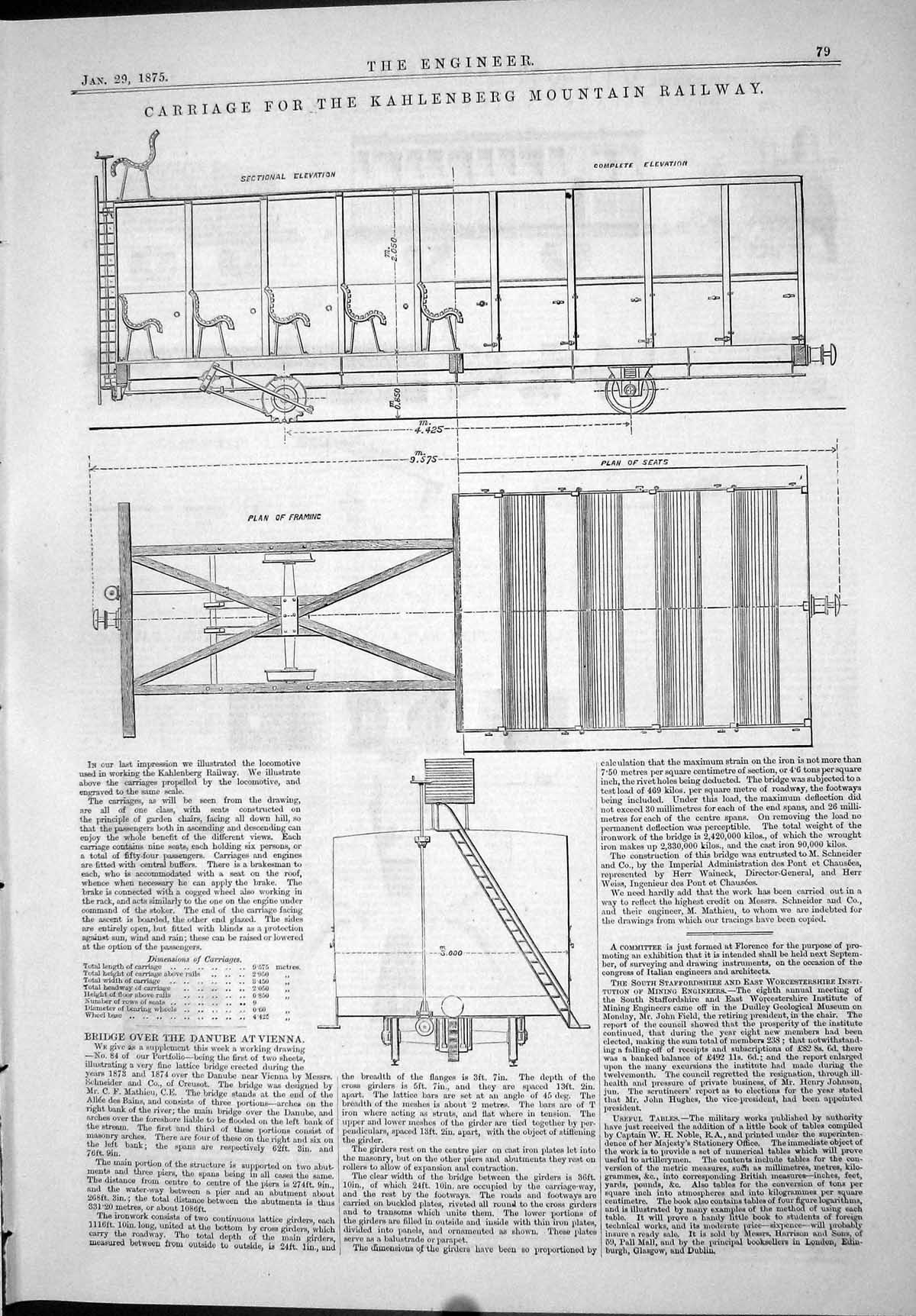 Old Train Carriage Kahlenberg Mountain Railways Diagrams Engineering
