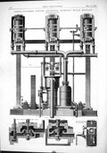 Old 1875 Three-Cylinder Engine Northern Spinning Mills Belfast Machin Victorian