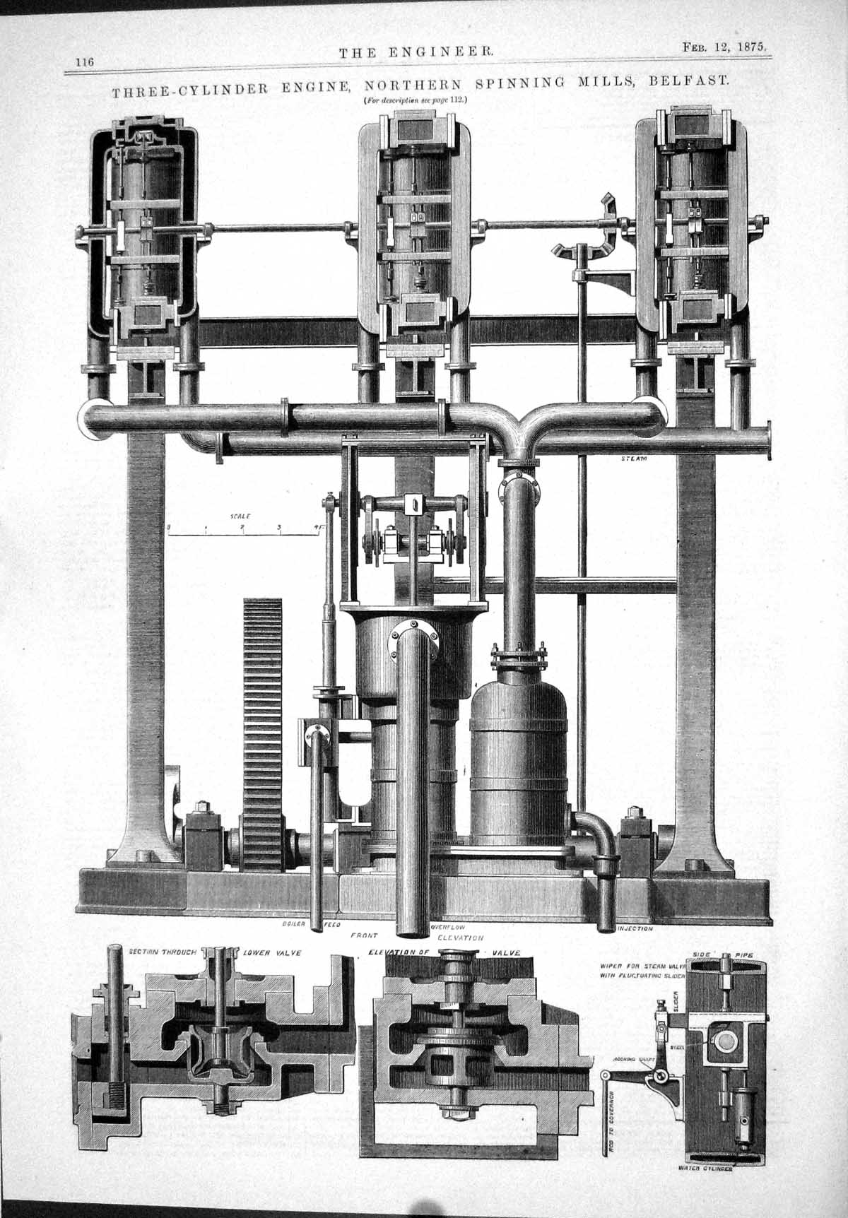 Old 1875 Three-Cylinder Engine Northern Spinning Mills Belfast Machin Victorian