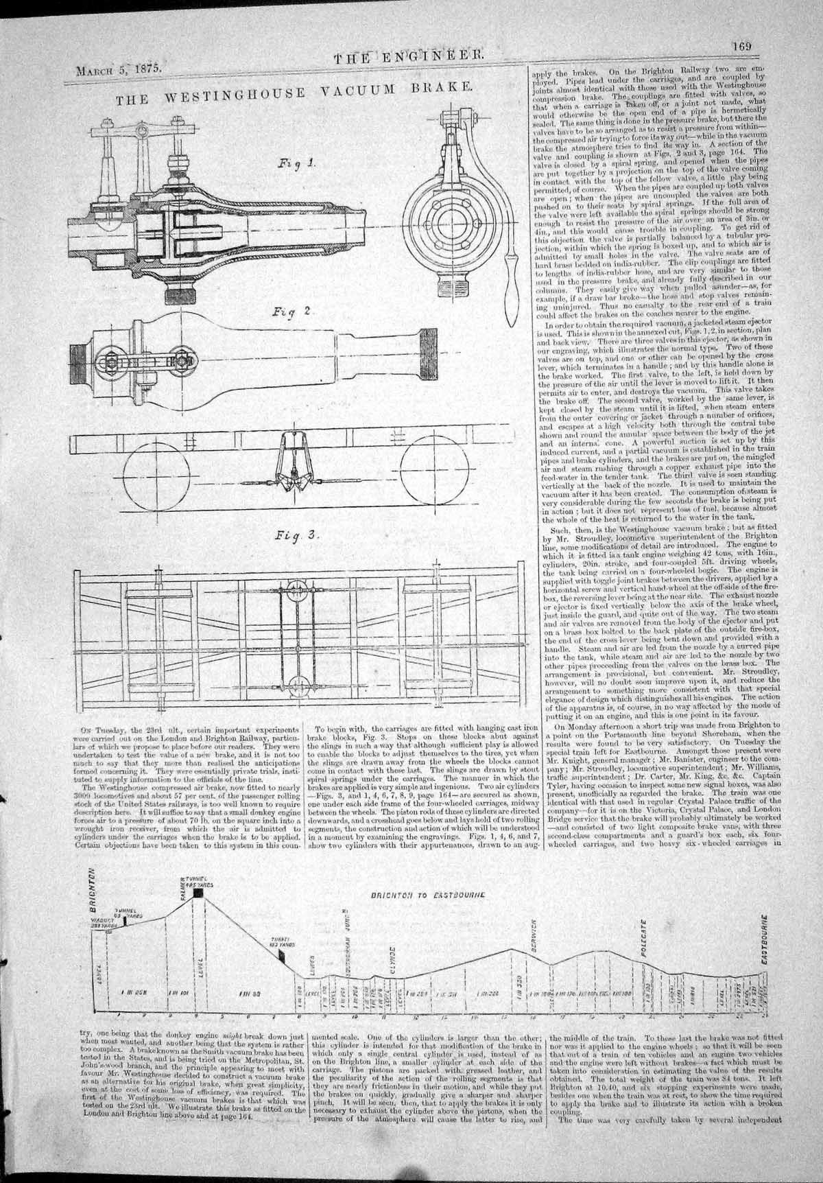 Antique Old Print 1875 Westinghouse Vacuum Brake Railway Brighton Eastbourne