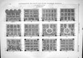 Antique Old Print Foundations Sixty-Ton Crane Glasgow Harbour James Deas 1875
