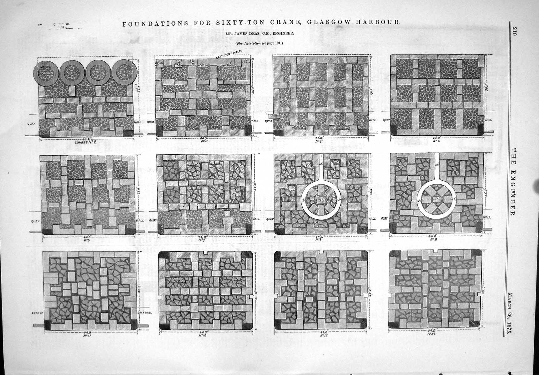Antique Old Print Foundations Sixty-Ton Crane Glasgow Harbour James Deas 1875