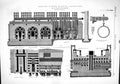 Old 1875 Retort Ovens Boston Gasworks Spice Machinery Hydraulic Gear Victorian