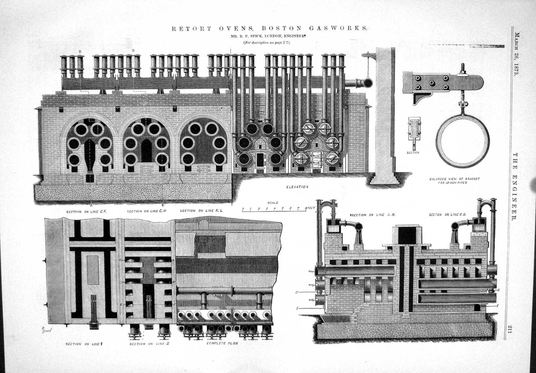 Old 1875 Retort Ovens Boston Gasworks Spice Machinery Hydraulic Gear Victorian