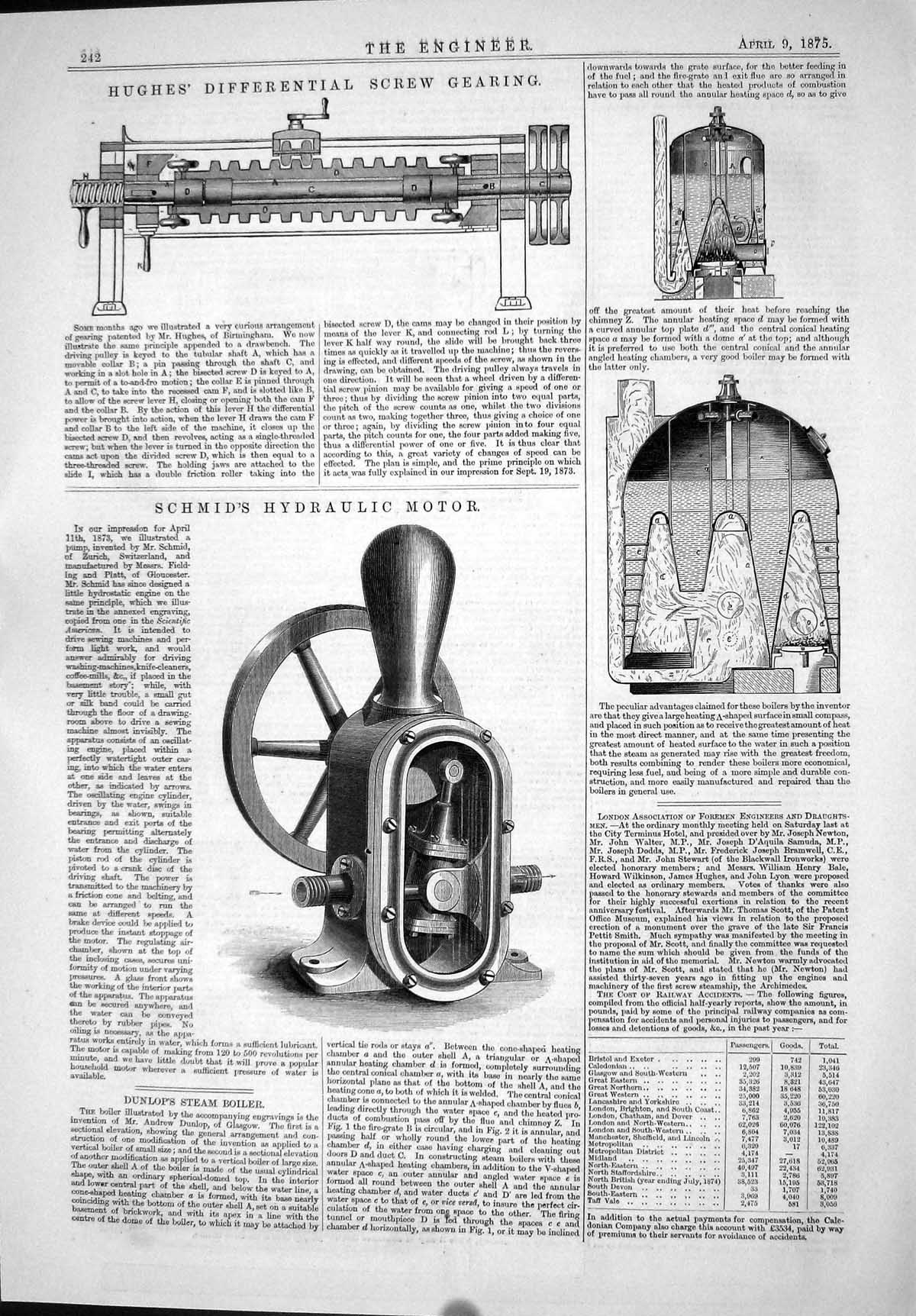 Old Print 1875 Hughes Differential Screw Gearing Schmind Hydraulic Motor 19th