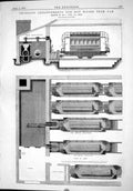 Old 1875 Charging Arrangements Hot Water Tram Car Todd Leith Machiner Victorian