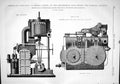 Old Print 1875 Engines 135-Horse Power Steam Ships Denez Garrett Petersen 19th