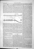 Antique Old Print Engineering 1875 Oberon Submarine Mine Experiments Diagrams