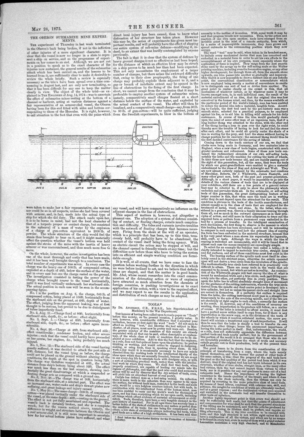 Antique Old Print Engineering 1875 Oberon Submarine Mine Experiments Diagrams
