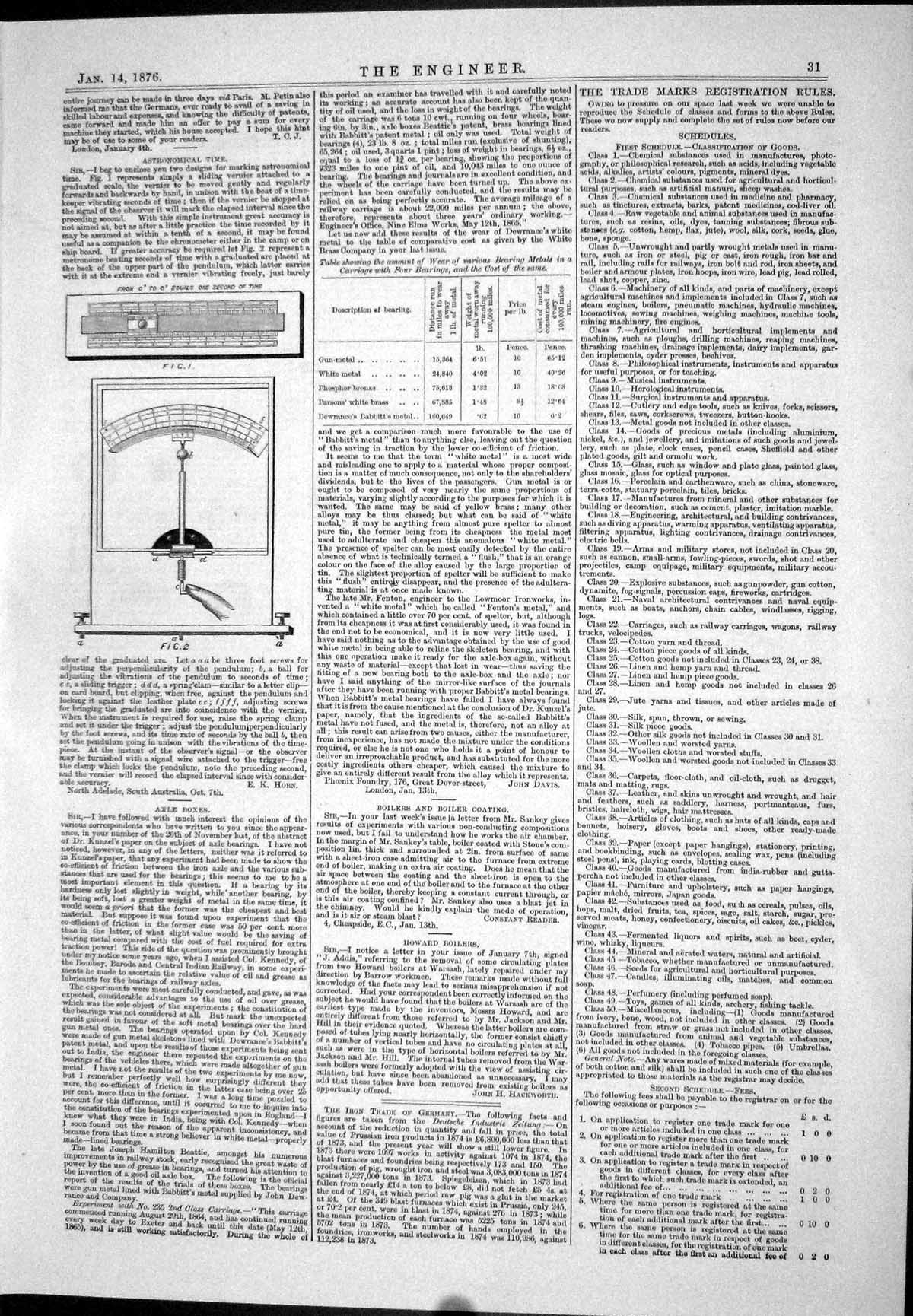 Old Astronomical Time Axle Boxes Boilers Howard Coating Schedules 187 Victorian
