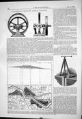 Old Coomber Rotary Steam Engine Thames Floods Prevention Devine 1876 Victorian