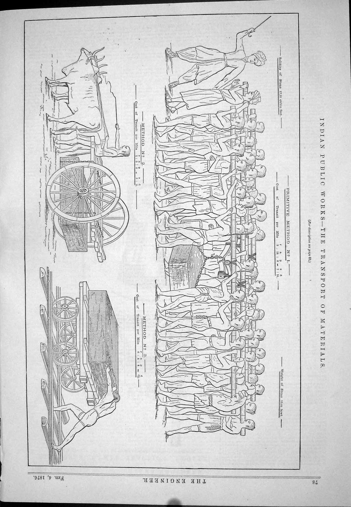 Antique Print Indian Public Works Transport Materials 1876 Primitive Method