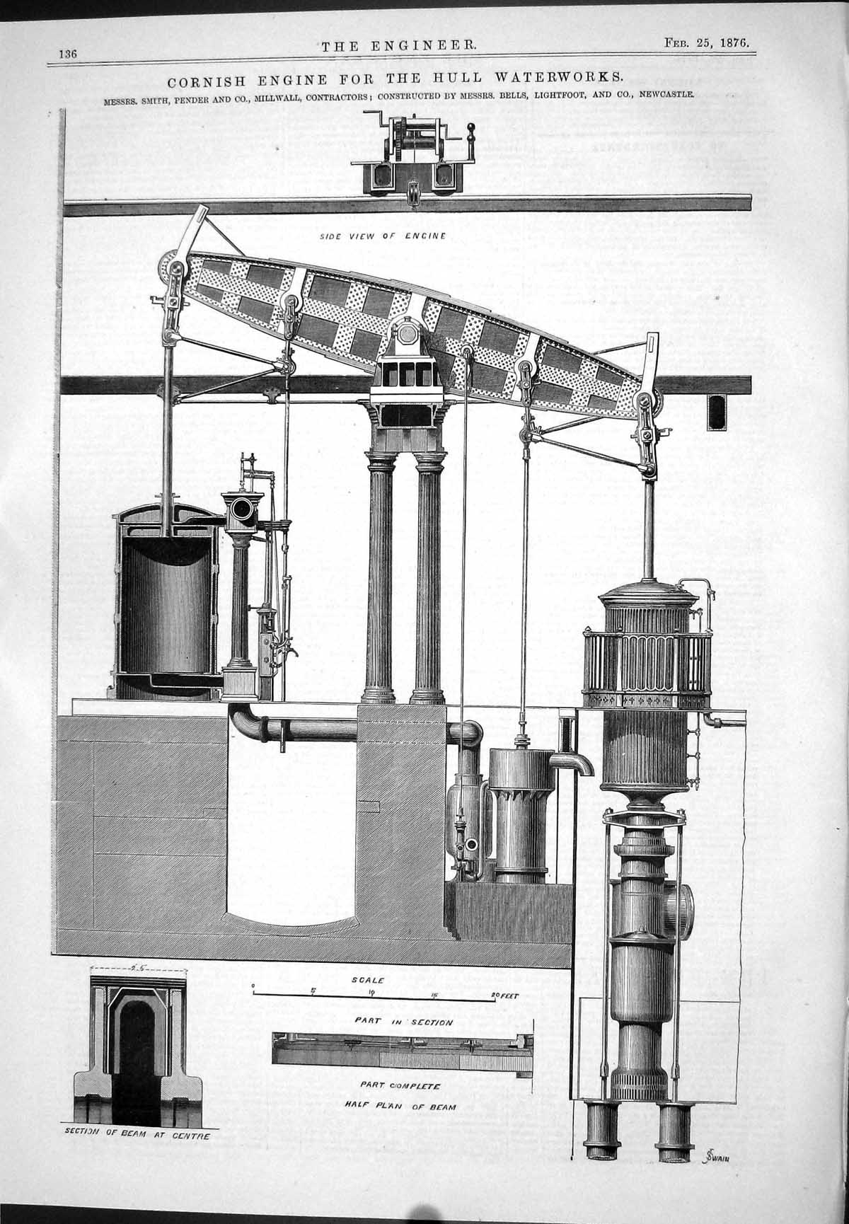 Old Print Cornish Engine Hull Waterworks 1876 Smith Pender Millwall Bells 19th