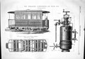 Antique Old Print Mekarski Compressed Air Tram Car Plan Framing Carriage 1876