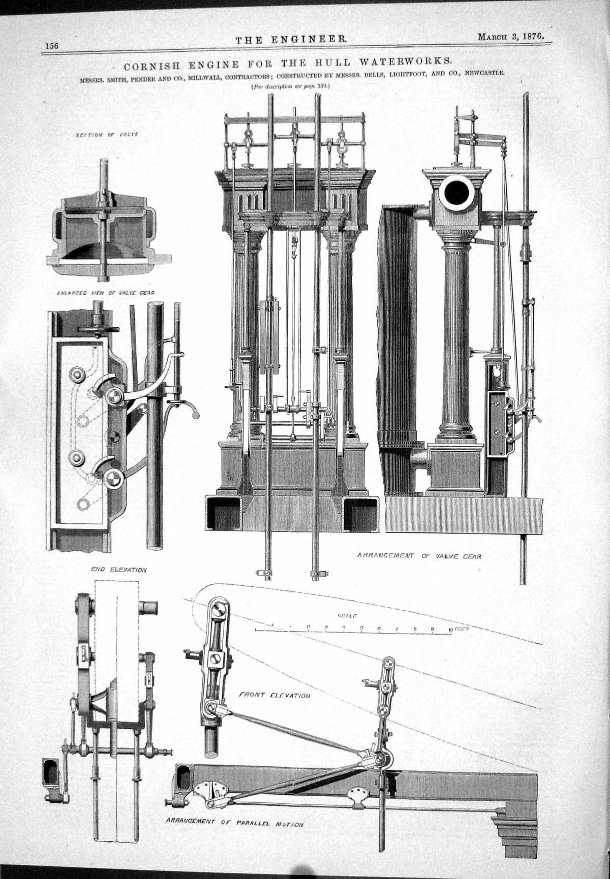 Old Print Cornish Engine Hull Waterworks Smith Pender Millwall Bells 1876 19th