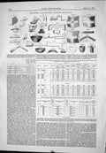 Antique Print Tested Landore Steel Plates Siemens Experiments Results 1876 19th