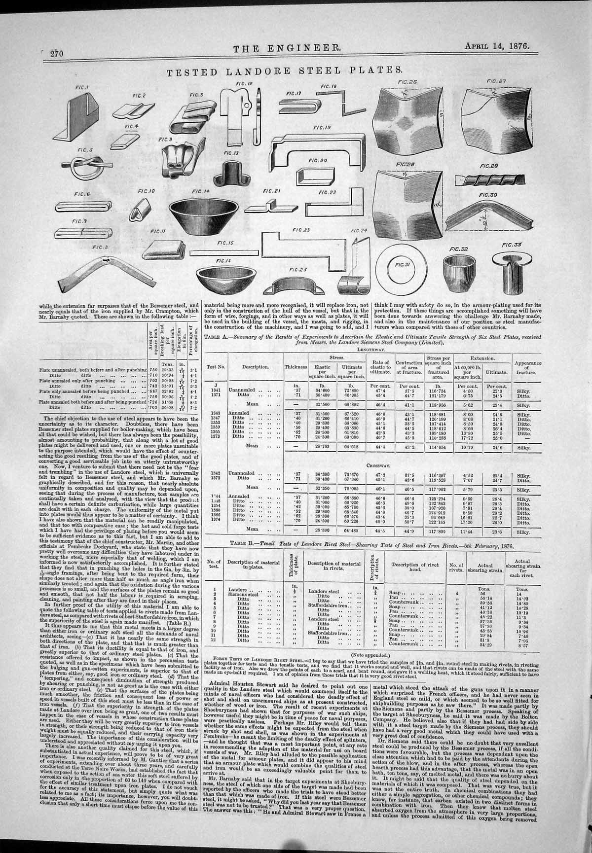 Antique Print Tested Landore Steel Plates Siemens Experiments Results 1876 19th
