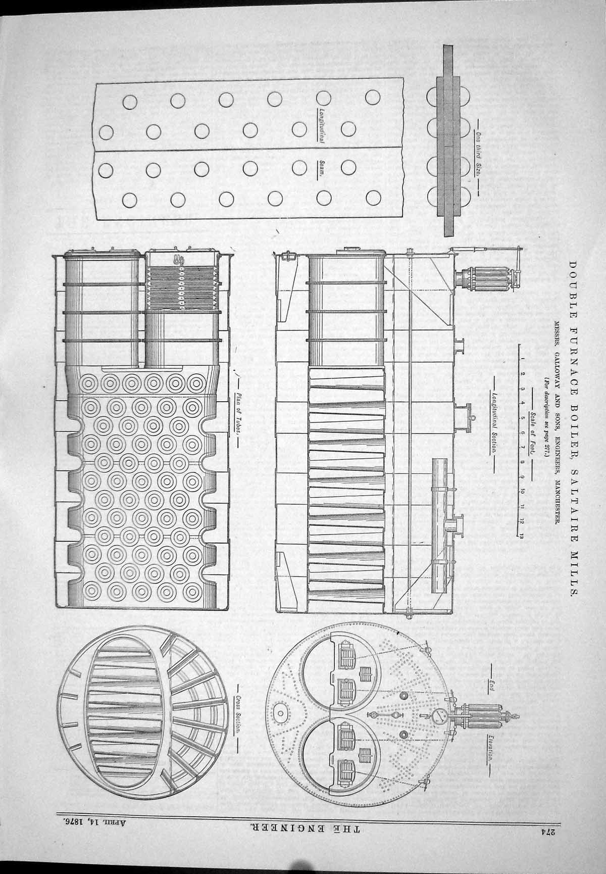 Antique Print Double Furnace Boiler Saltaire Mills Galloway 1876 Manchester