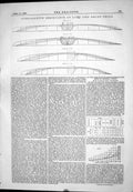 Old Comparative Resistance Ships Long Short Several Types Diagrams 18 19th