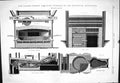 Antique Old Print Casson-Dormoy Puddling Furnace Roundoak Ironworks Plan 1876