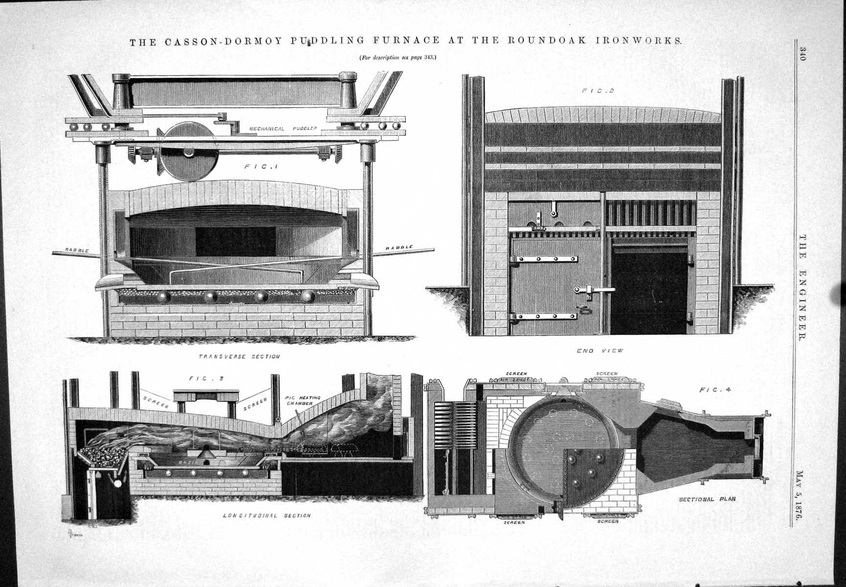 Antique Old Print Casson-Dormoy Puddling Furnace Roundoak Ironworks Plan 1876