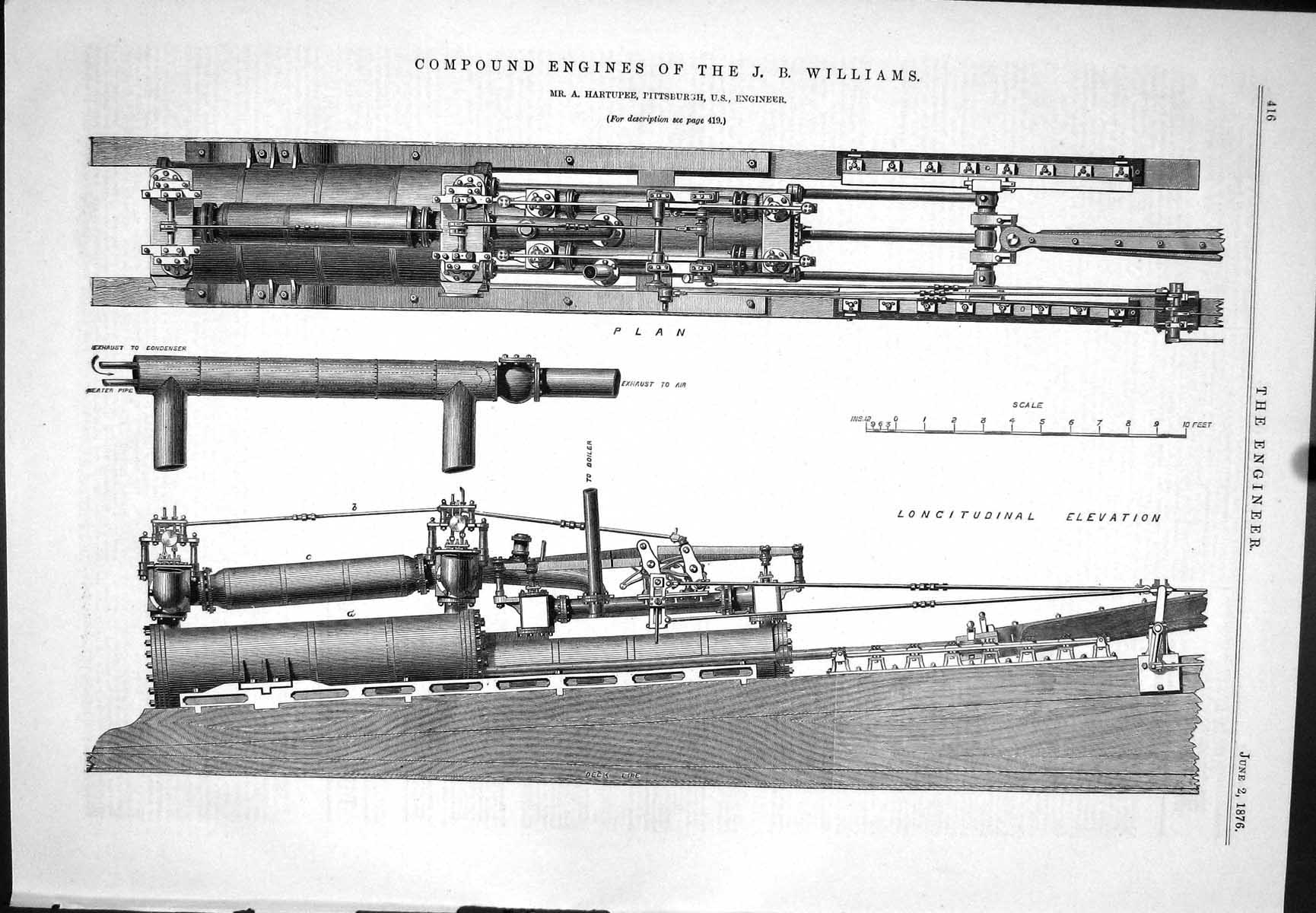 Antique Print Compound Engines Williams Hartupee Pittsburgh Elevation 1876 19th