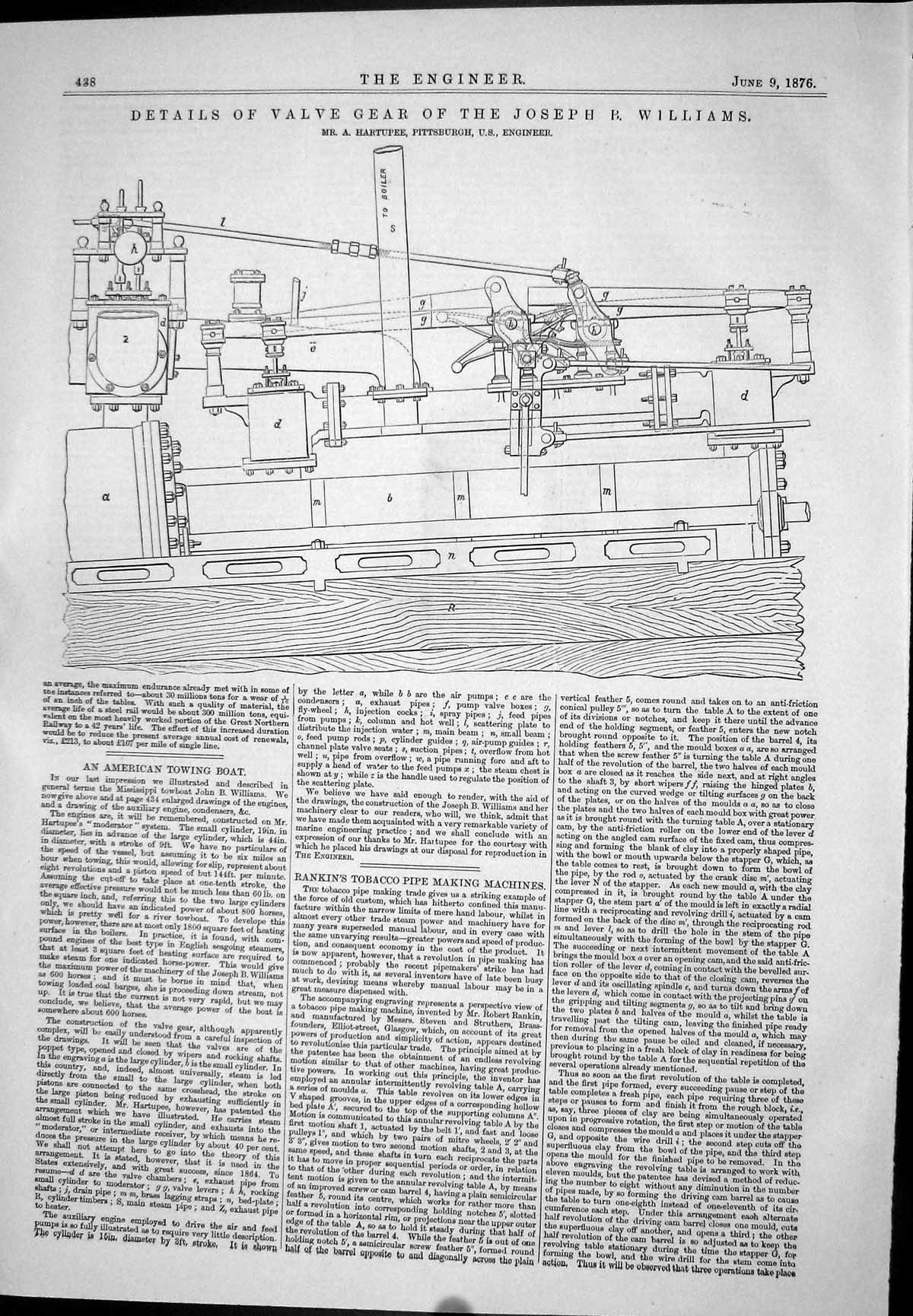 Old Details Valve Gear Joseph Williams Hartupee Pittsburgh 1876 Boat Victorian