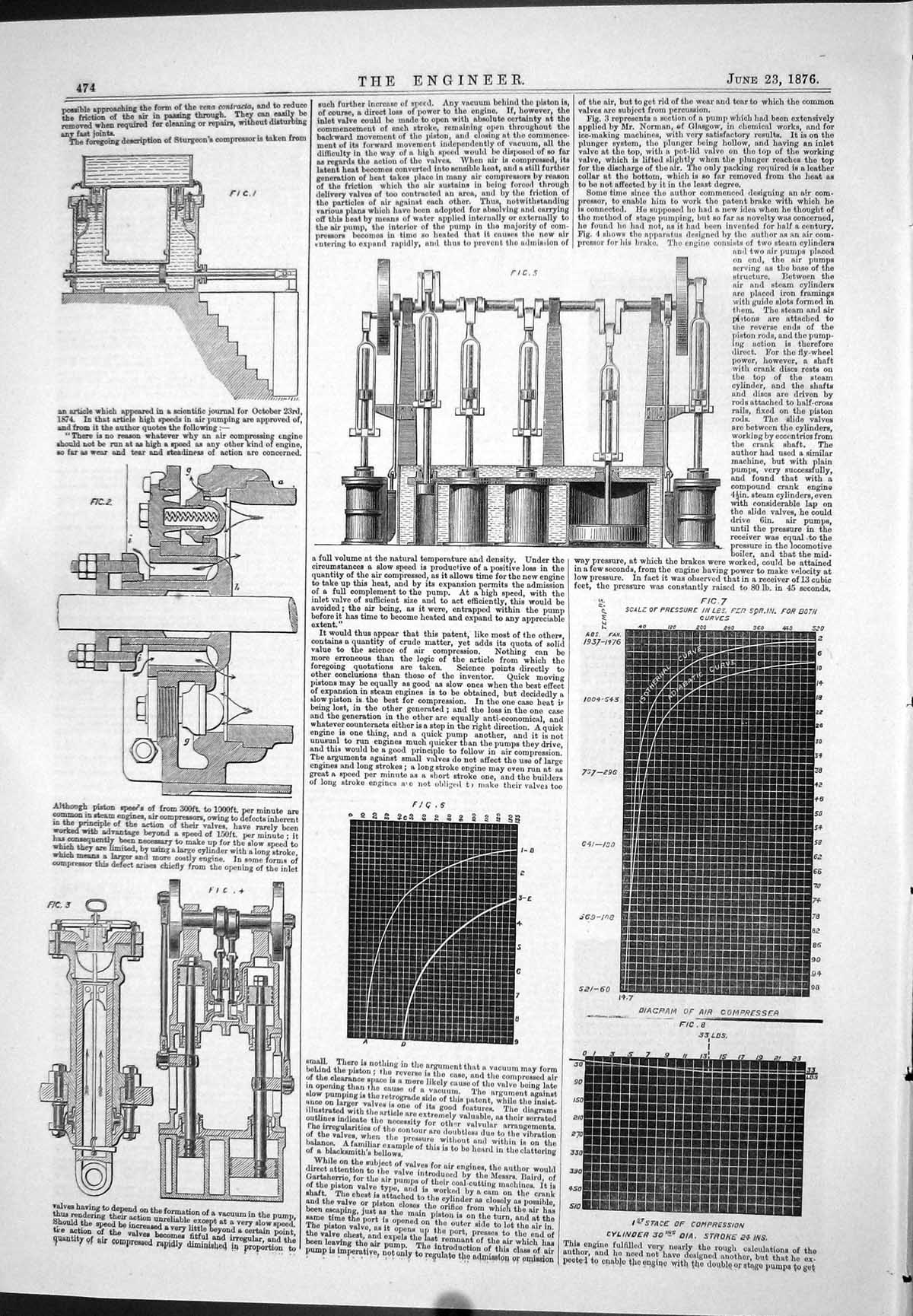 Old Cylinder Machinery Scale Pressure Patent Diagram Air Compresser