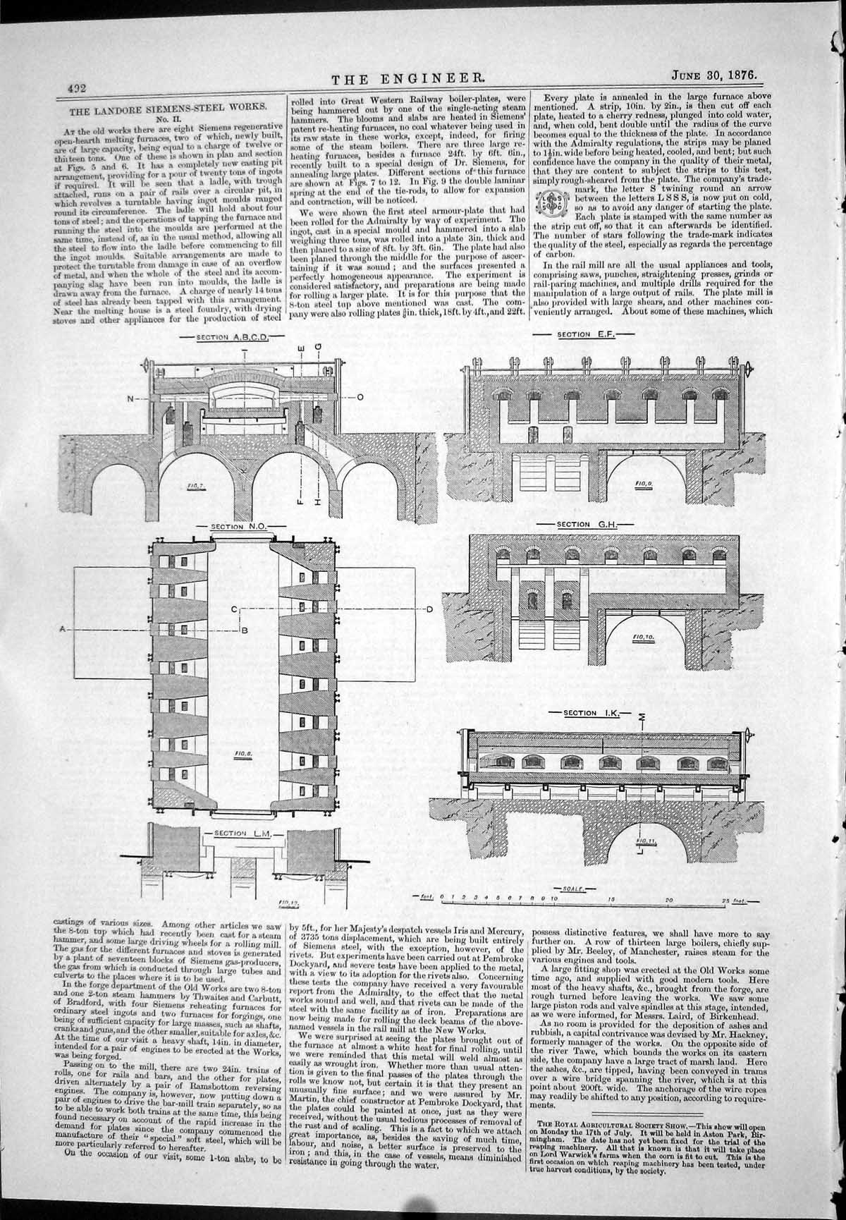 Old Print Landore Siemens-Steel Works Diagrams Engineering 1876 Furnaces 19th