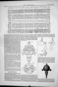 Antique Old Print 1877 Ground Plan Paris Exhibition Building Pendulum Diagram