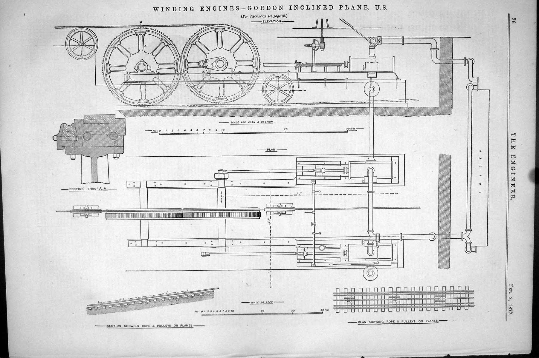 Old 1877 Engineering Winding Engines Gordon Inclined Plane Machinery Victorian