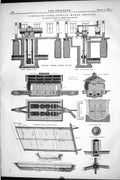 Antique Old Print 1877 Contracts Open Sewage Works Skipton Latham Instruments