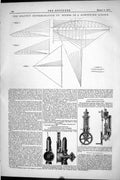 Antique Print 1877 Graphic Determination Stress Bowstring Girder Gas Burner