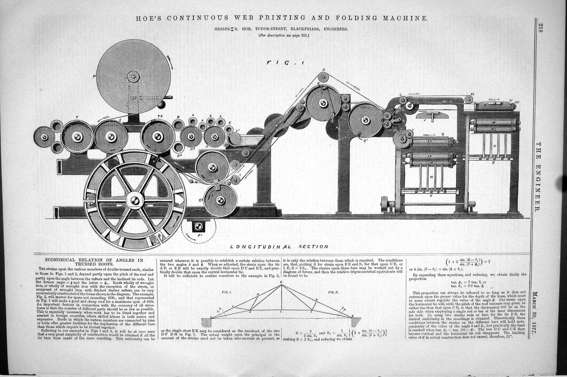 Old Print 1877 Engineering Hoe'S Contunuous Web Ing Fing Machine Blackfr 19th