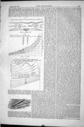 Old 1877 Profile Waves Raised Speed Diagrams Residuary Surface Fricti Victorian