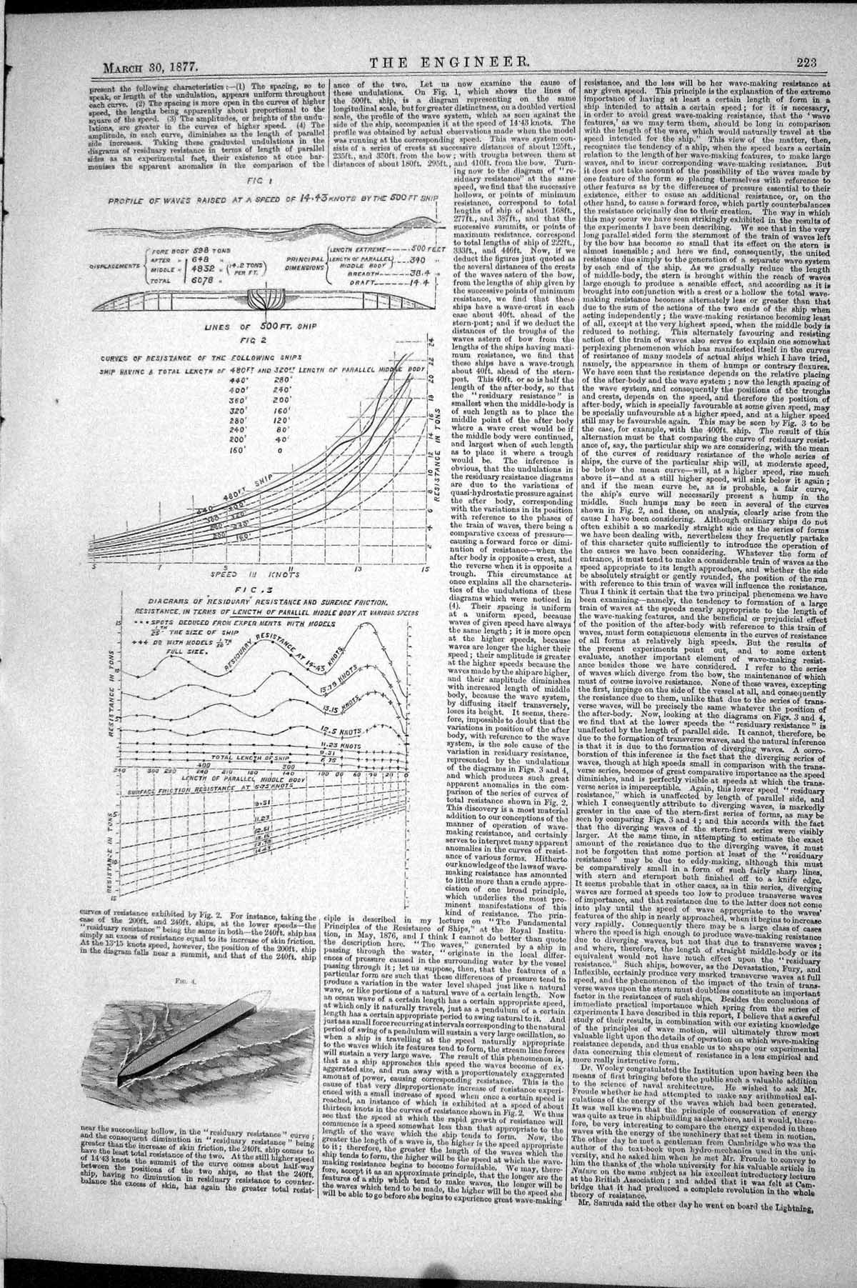 Old 1877 Profile Waves Raised Speed Diagrams Residuary Surface Fricti Victorian