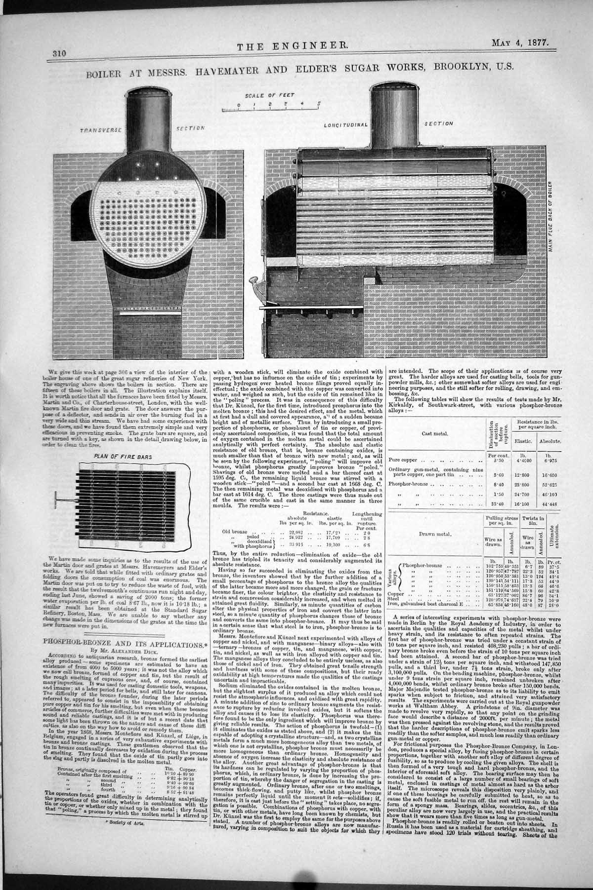 Antique Old Print 1877 Boiler Havemayer Elder'S Sugar Works Brooklyn America