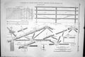 Old 1877 Engineering Contracts Open Iron Roofs Indian State Railways Victorian