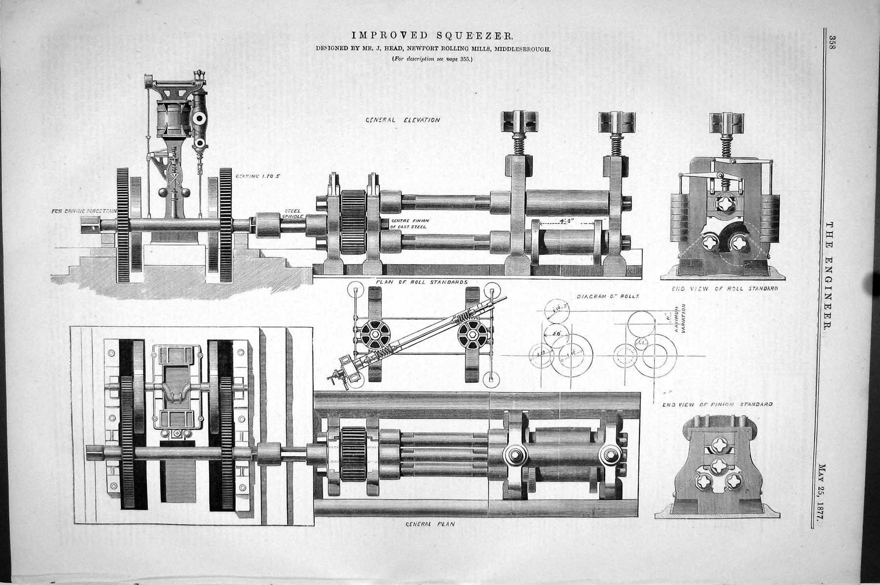 Antique Old Print 1877 Improved Squeezer Machinery Head Newport Rolling Mills