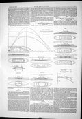 Antique Print 1877 Diagram Plan H.M.S. Inflexible Fury Curve Stability Guns