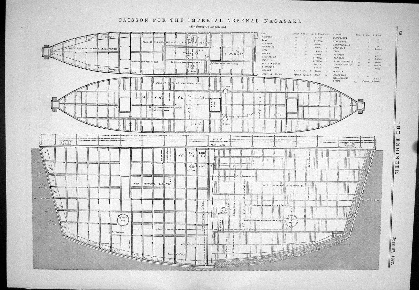 Old 1877 Caisson Imperial Arsenal Nagasaki Plan Watertight Deck Ship Victorian