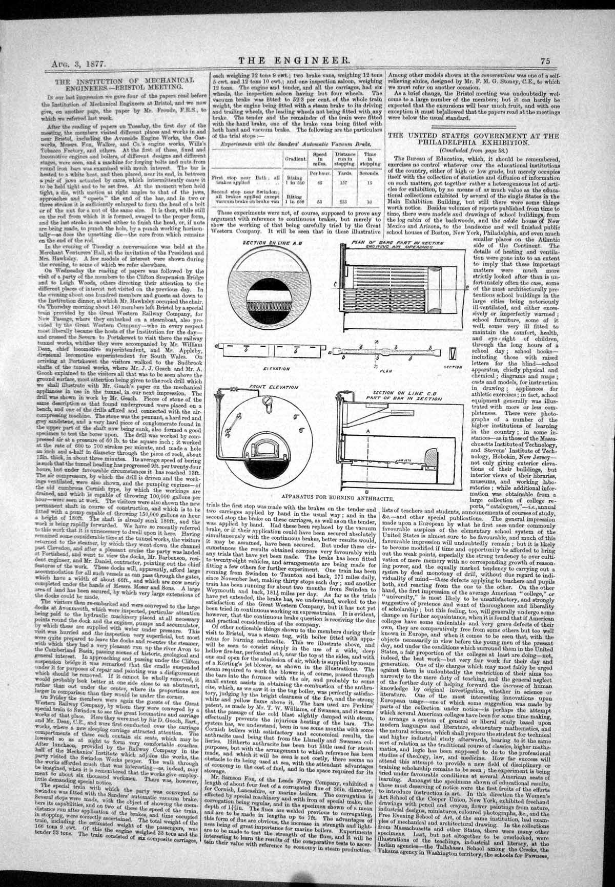 Antique Old Print 1877 Apparatus Burning Anthracite Plan Section Air Openings