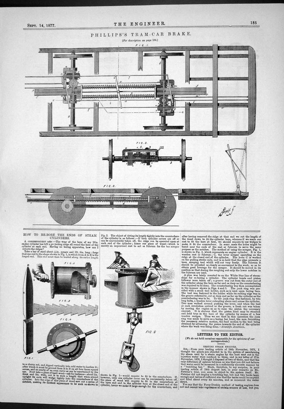 Antique Print 1877 Phillips Tram-Car Break How Re-Bore Ends Steam Cylinders
