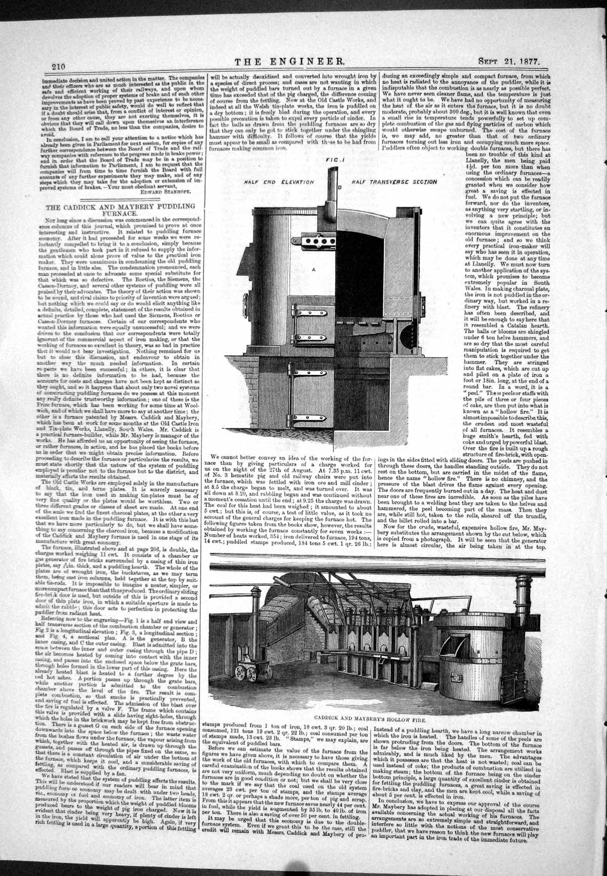 Antique Old Print 1877 Caddick Maybery Hollow Fire Puddling Furnace Machinery