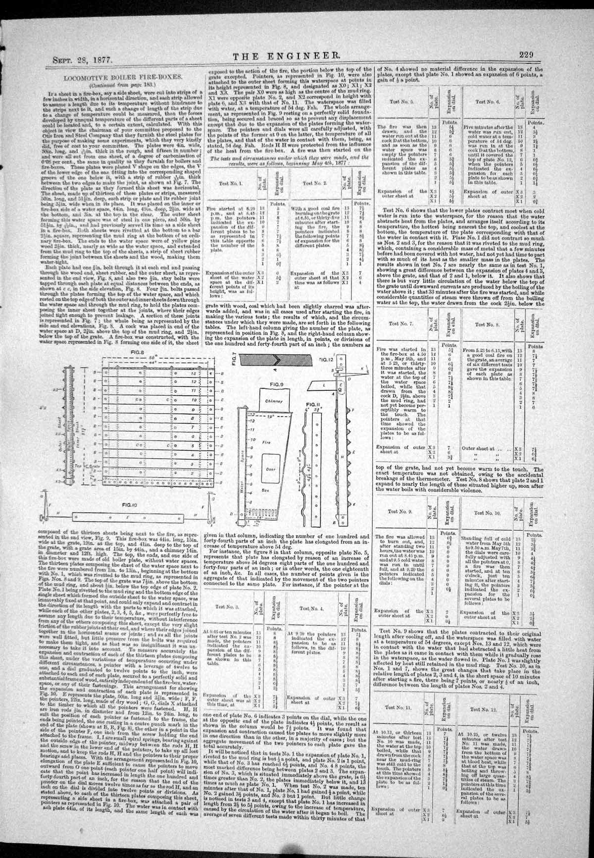 Antique Print Engineering 1877 Locomotive Boiler Fire Boxes Diagrams Tables