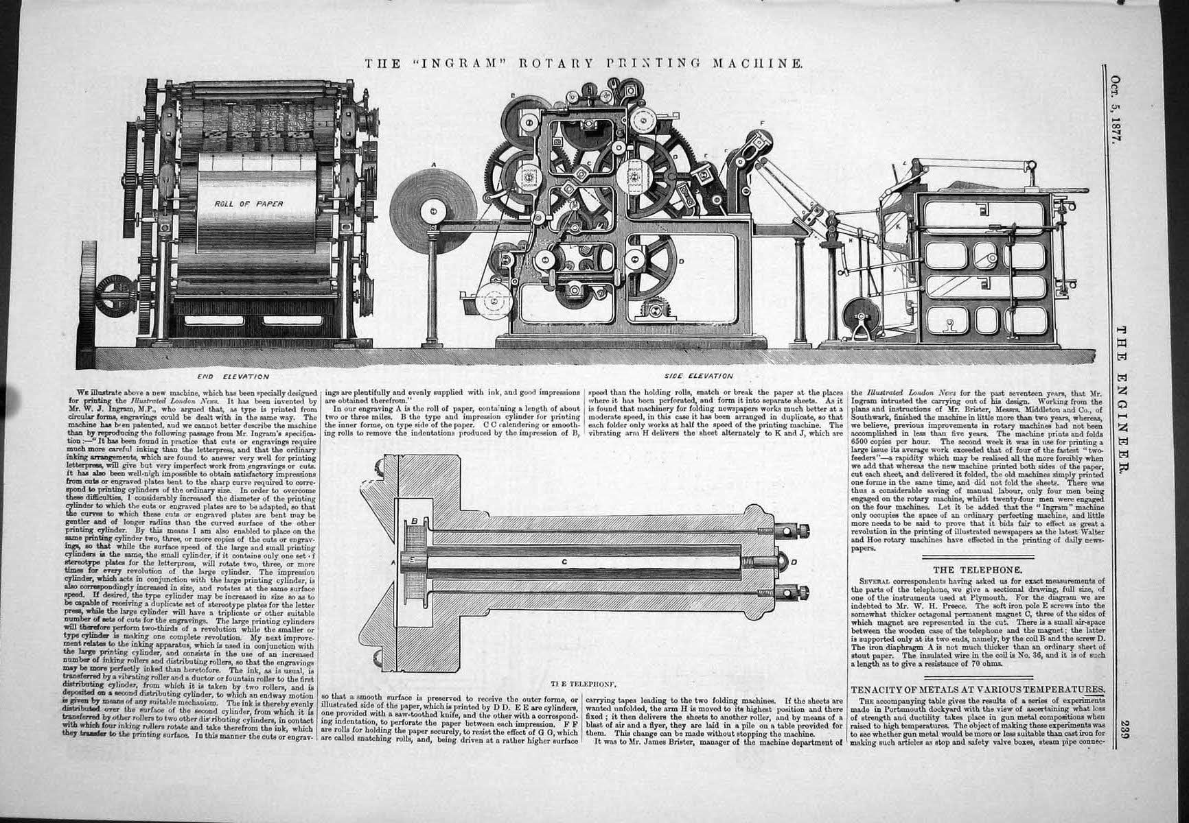 Old Engineering 1877 Ingram Rotary Ing Machine Telephone Preece Diagr Victorian