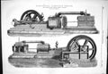Old Engineering 1877 Horizontal Compound Engine Avonshire Company Bri Victorian
